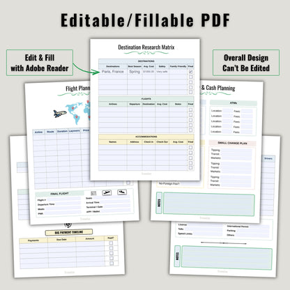 Ultimate Travel Planner | Printable & Fillable